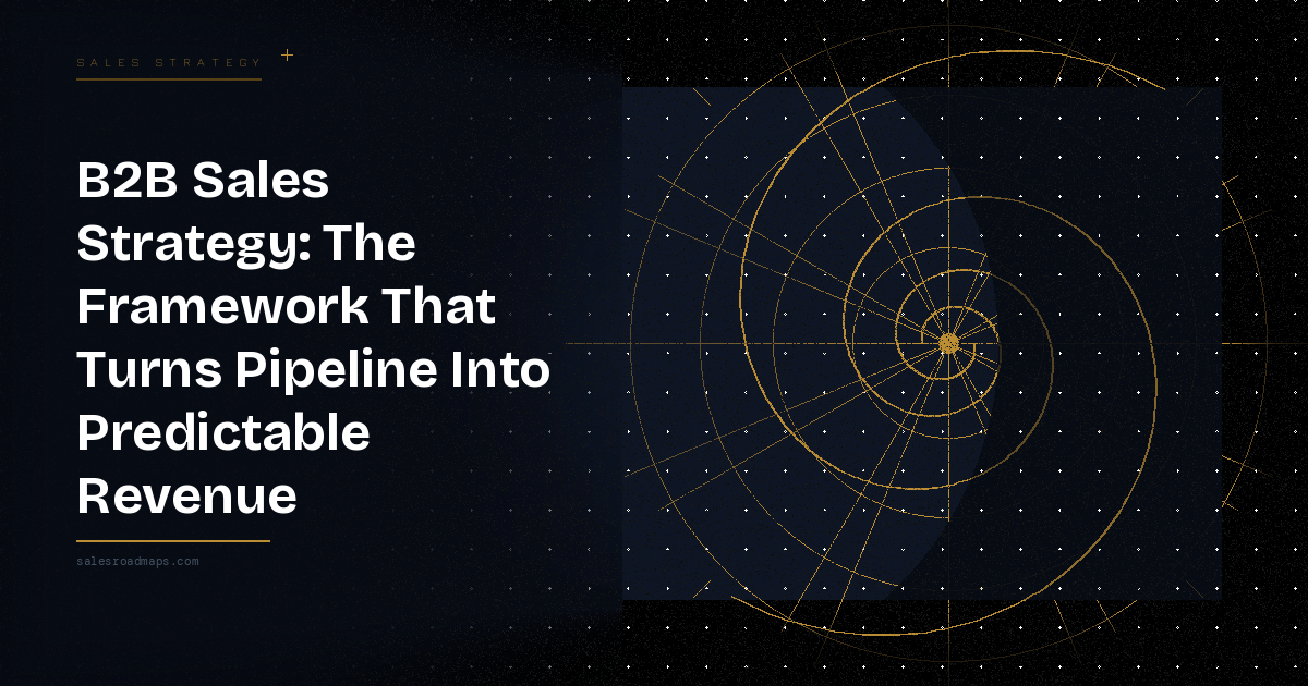 Hero banner with the bold headline 'B2B Sales Strategy: The Framework That Turns Pipeline Into Predictable Revenue' on the left and a gold circular target graphic on the right.
