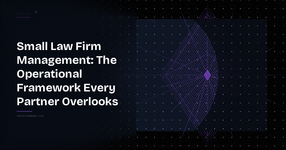 Hero banner with bold white title on the left: 'Small Law Firm Management: The Operational Framework Every Partner Overlooks', purple geometric pattern on the right.