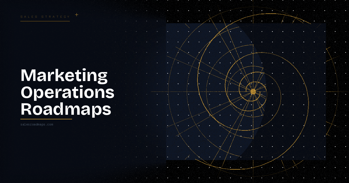 Hero banner with the title 'Marketing Operations Roadmaps' on the left; dark gradient background and a gold circular grid on the right suggesting a roadmap theme.