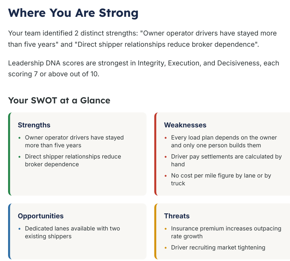 Top 3 Prioritized Recommendations page from the generated assessment briefing