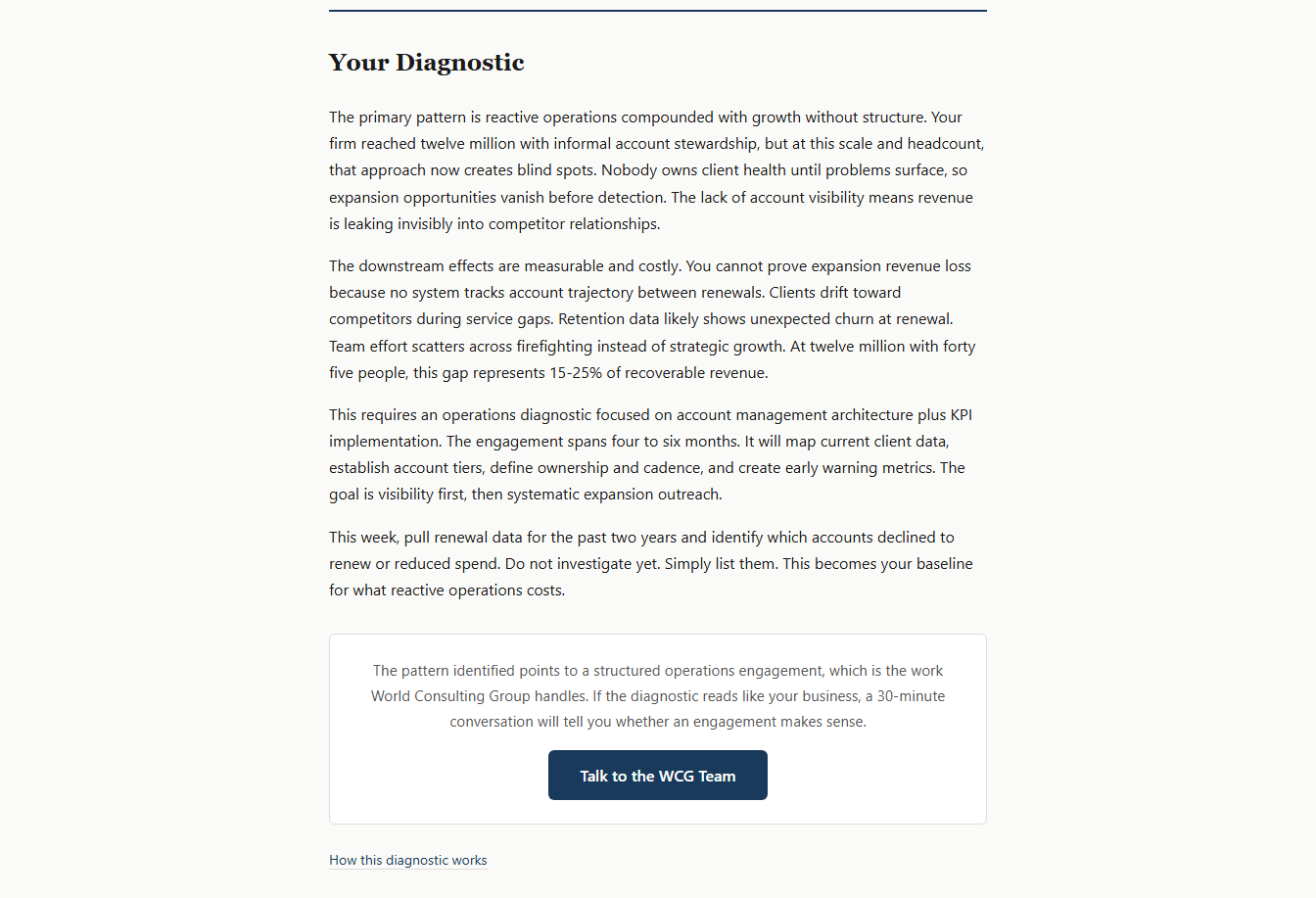 Diagnostic result returned by the free business diagnostic tool