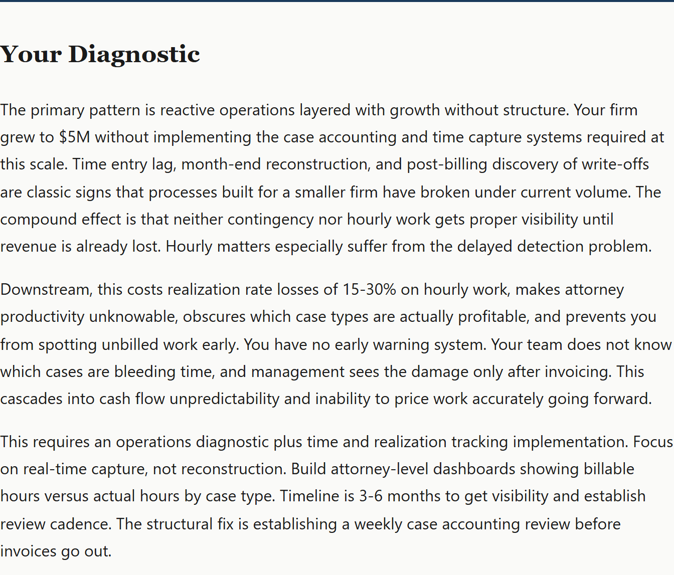 Diagnostic result returned by the free business diagnostic tool