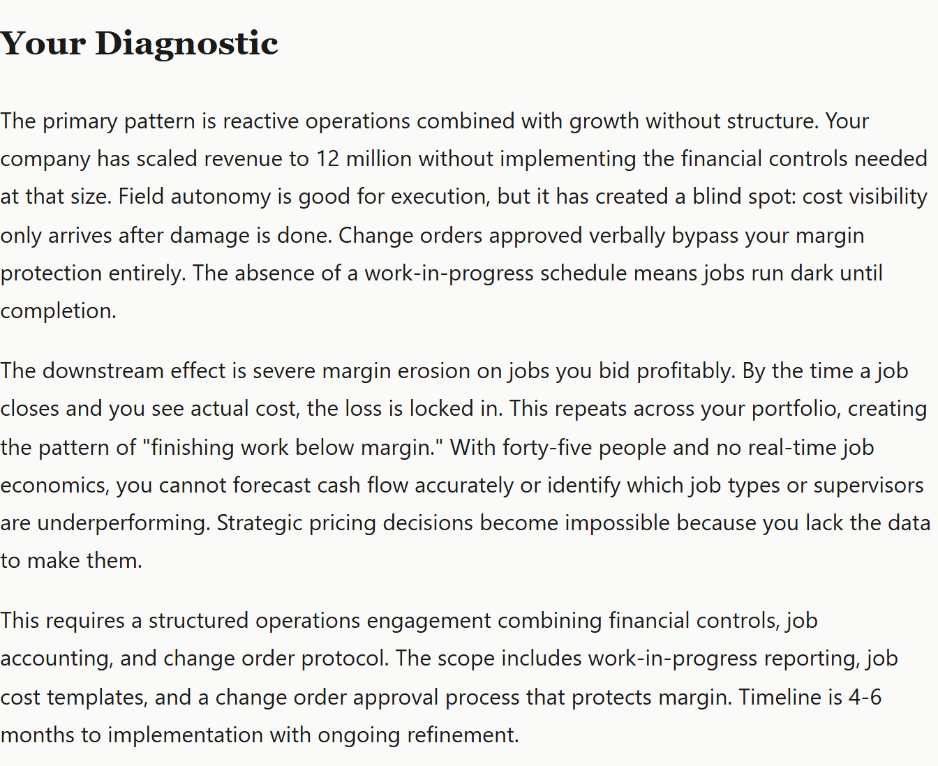 Diagnostic result returned by the free business diagnostic tool