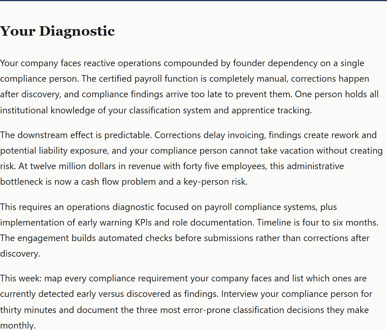 Diagnostic result returned by the free business diagnostic tool