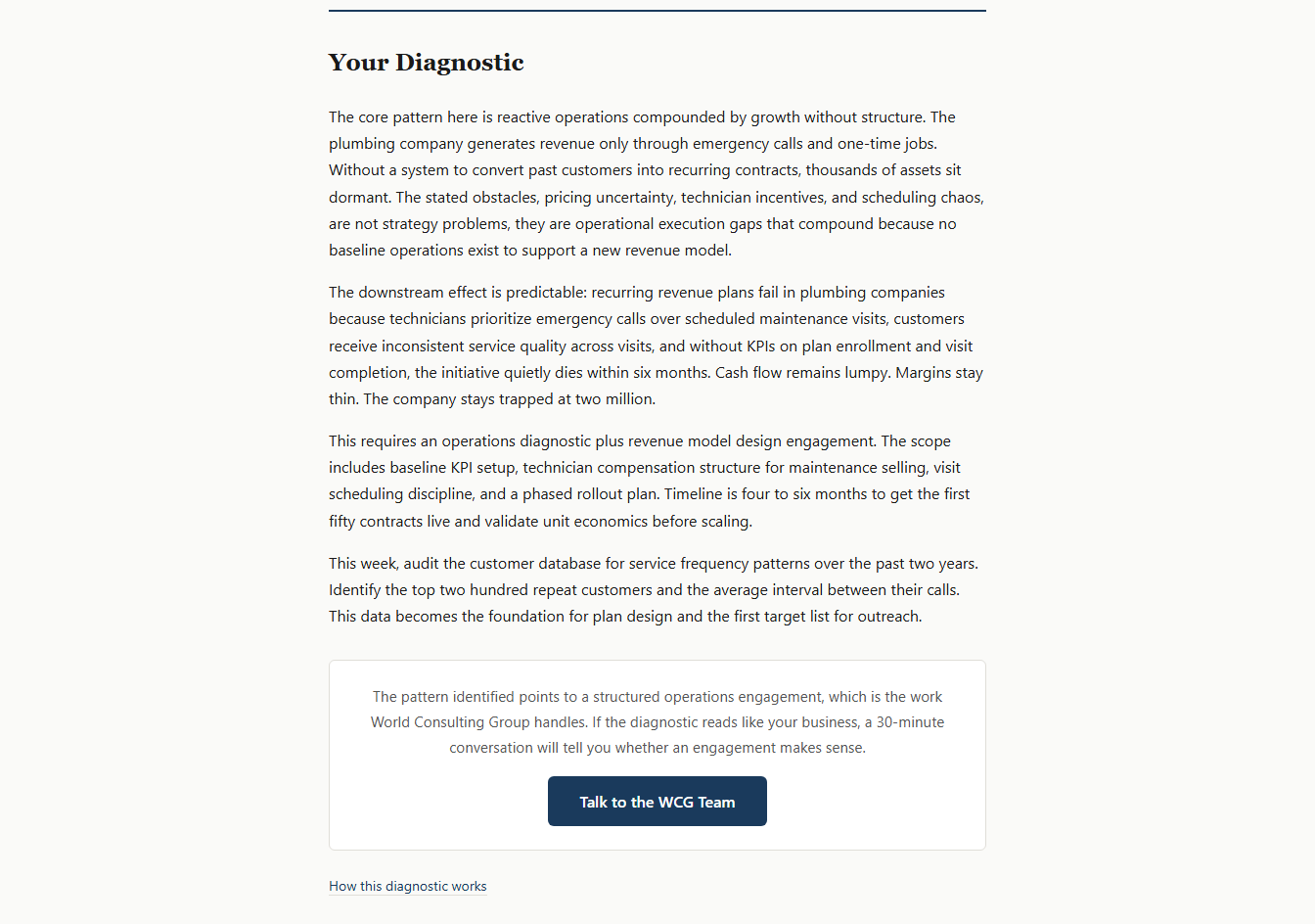 Diagnostic result returned by the free business diagnostic tool