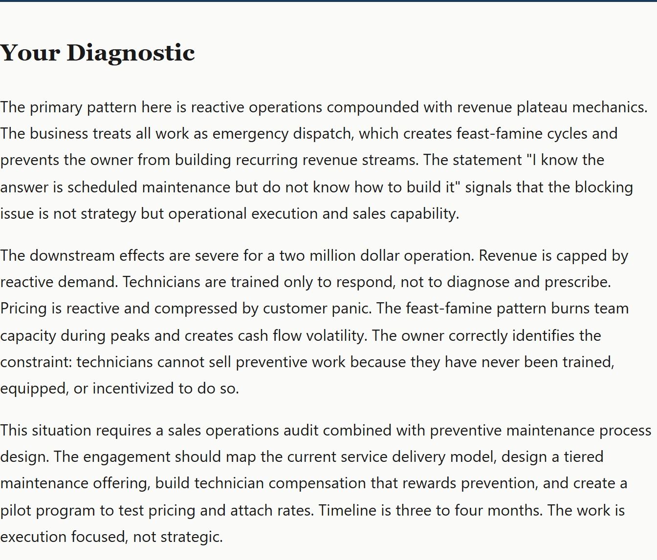 Diagnostic result returned by the free business diagnostic tool