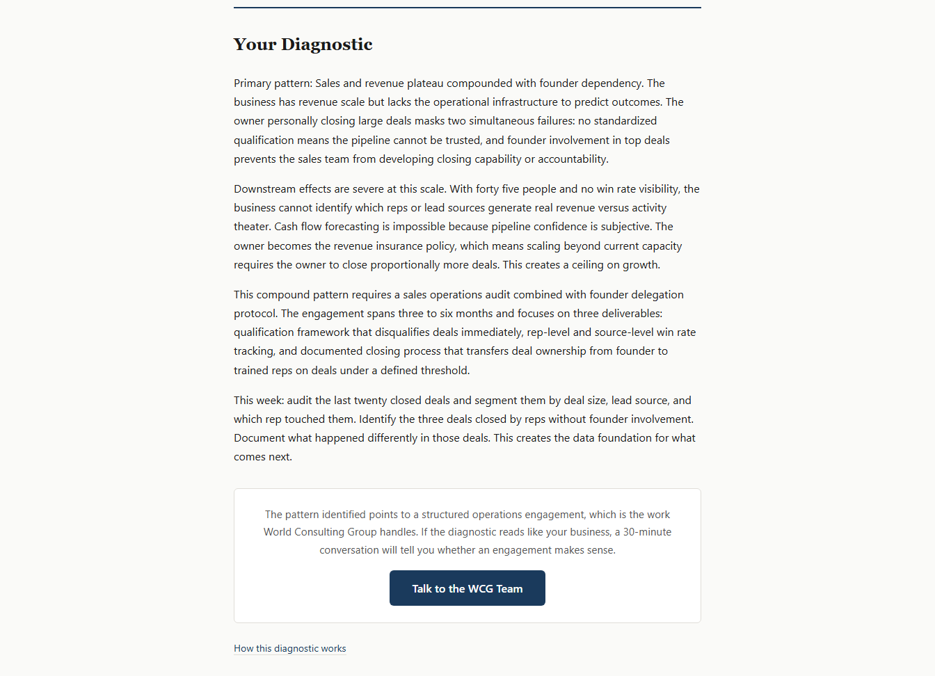 Diagnostic result returned by the free business diagnostic tool