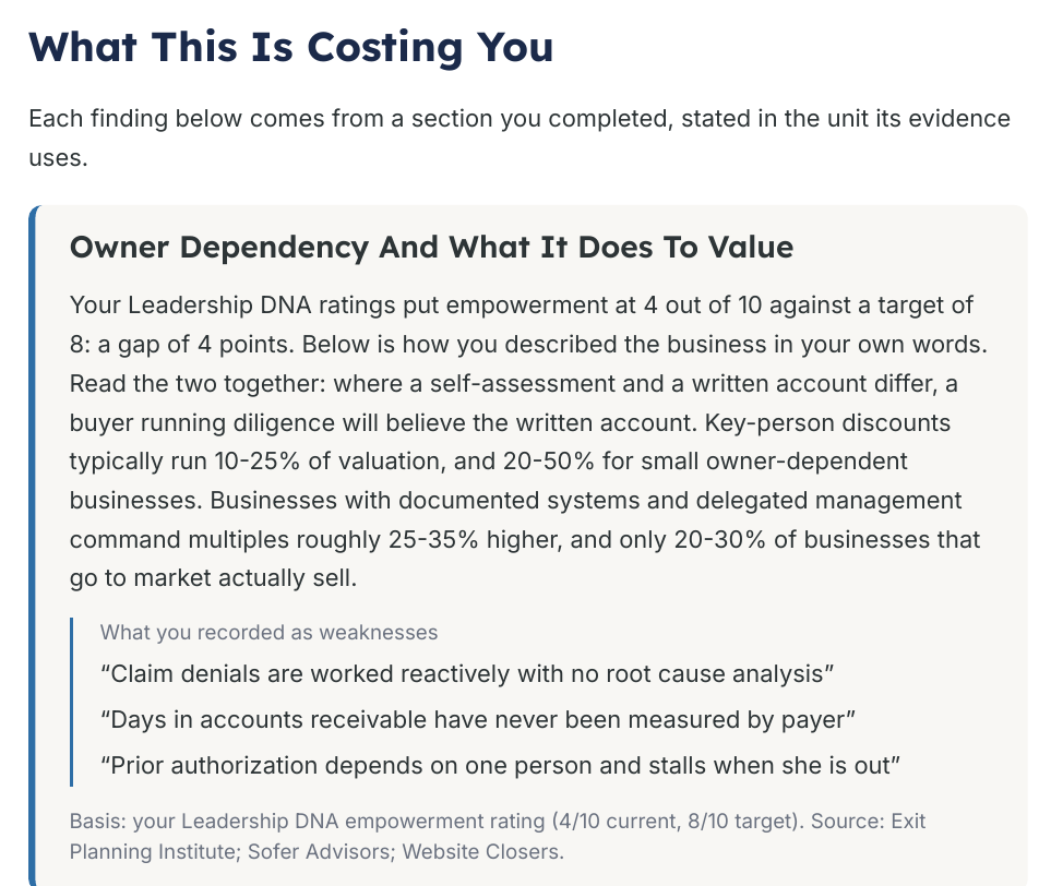 What This Is Costing You page from the generated assessment briefing