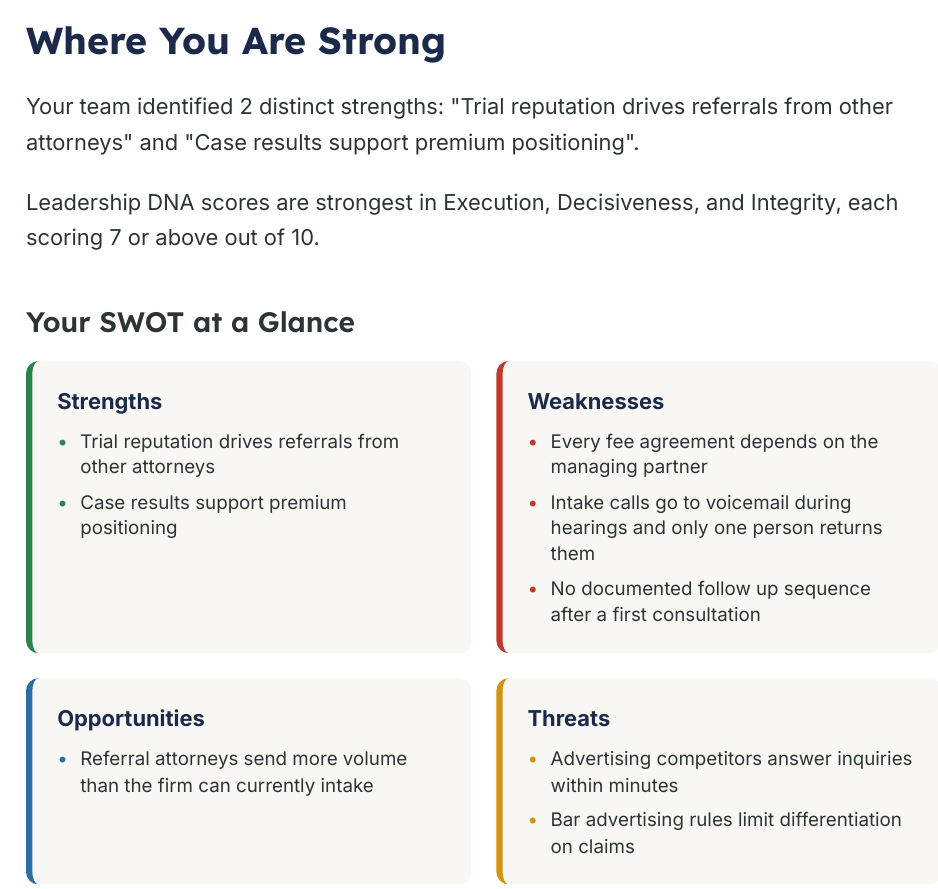 Where You Are Strong page from the generated assessment briefing