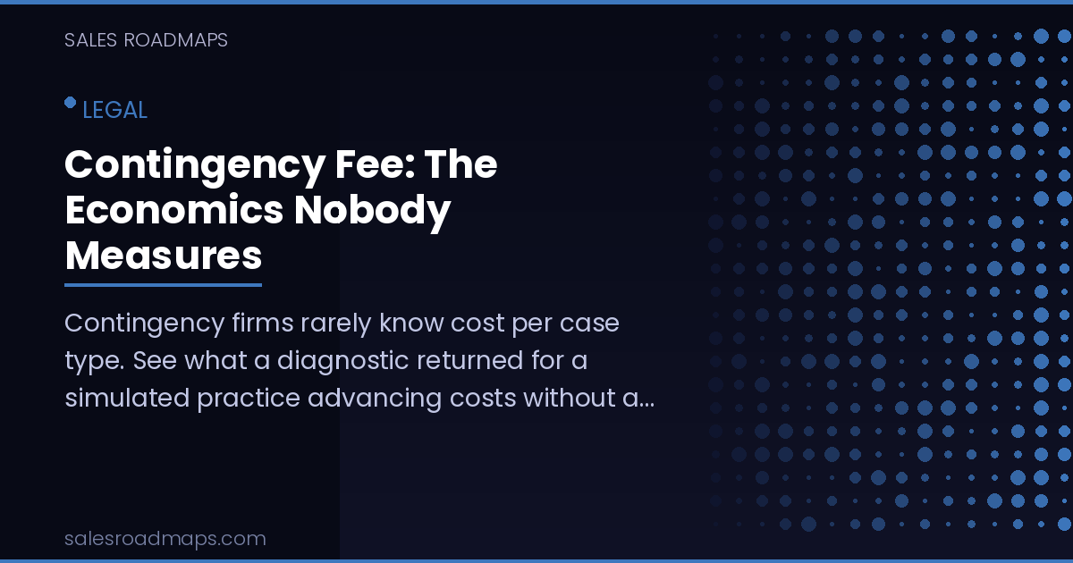 Sales Roadmaps cover image for the article Contingency Fee: The Economics Nobody Measures