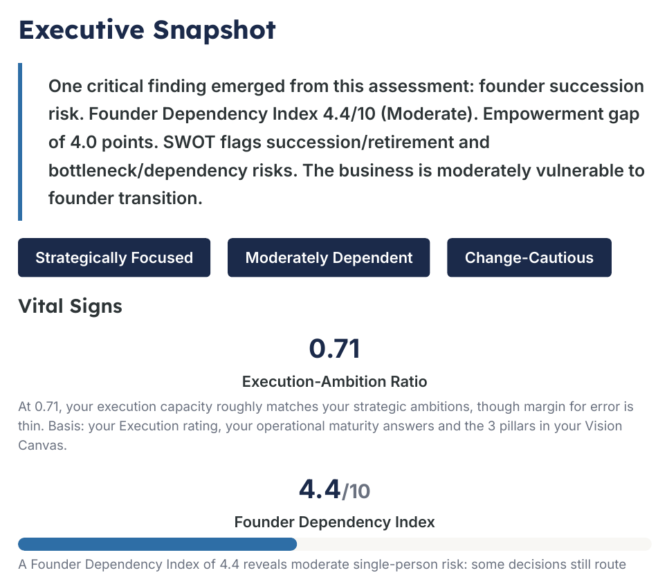 Vital Signs page from the generated assessment briefing