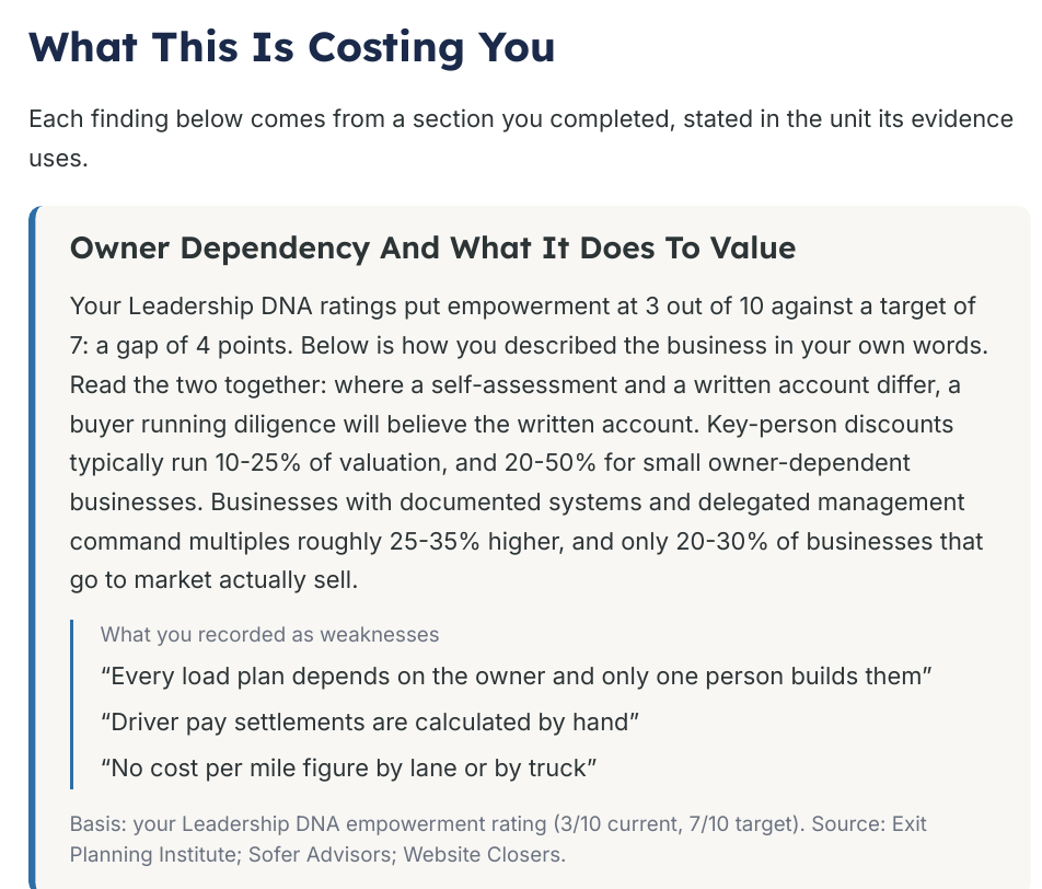 What This Is Costing You page from the generated assessment briefing