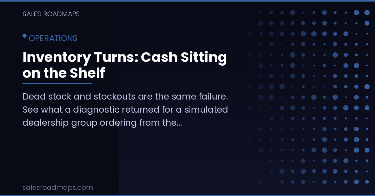 Sales Roadmaps cover image for the article Inventory Turns: Cash Sitting on the Shelf