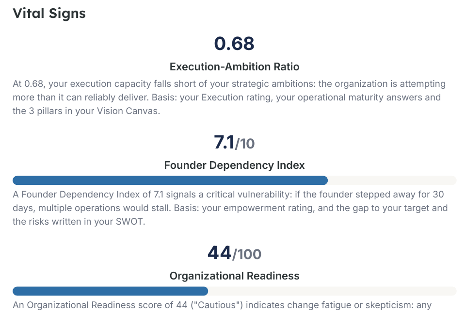 Vital Signs page from the generated assessment briefing