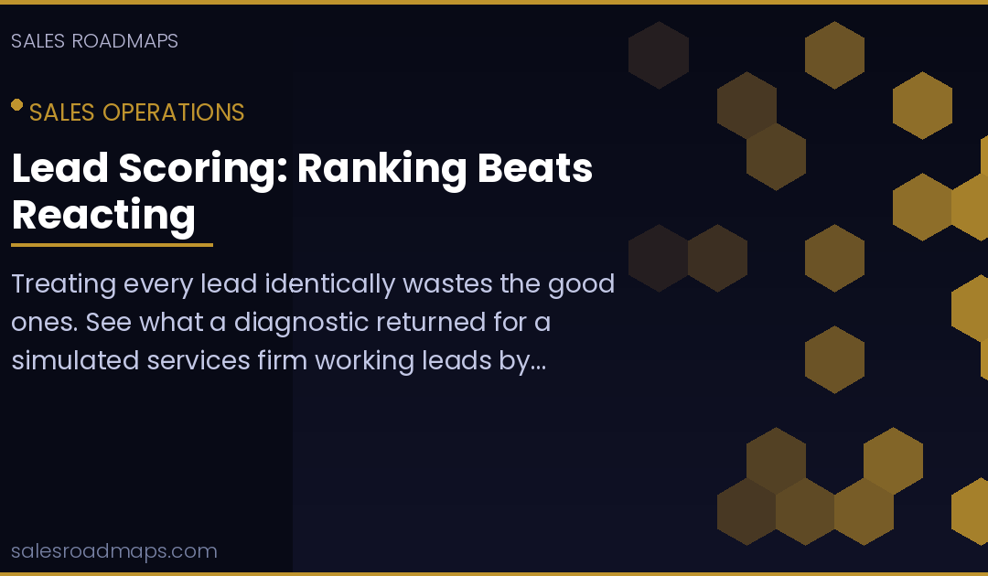 Lead Scoring: Ranking Beats Reacting