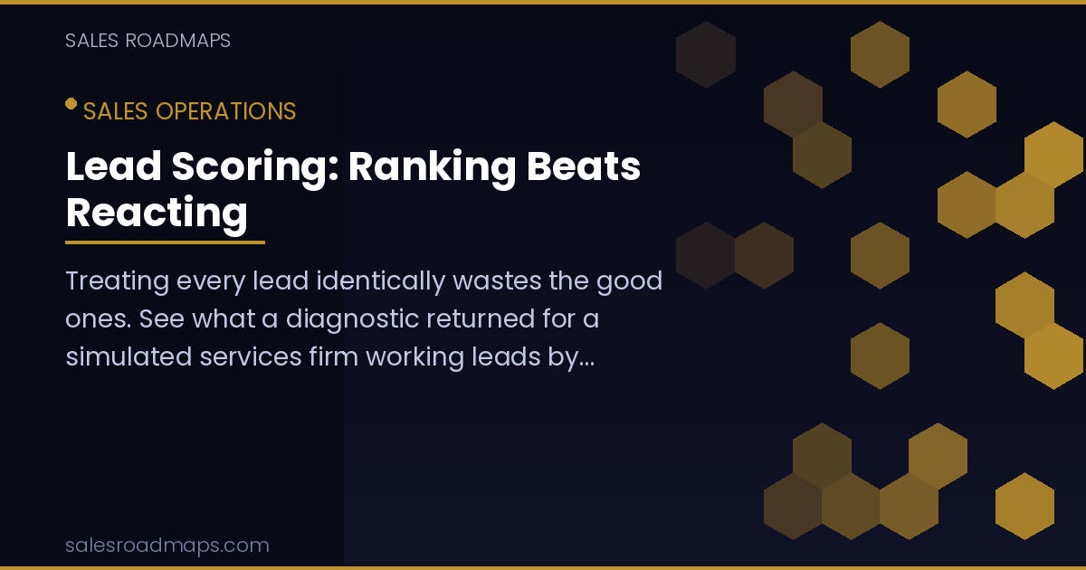 Sales Roadmaps cover image for the article Lead Scoring: Ranking Beats Reacting