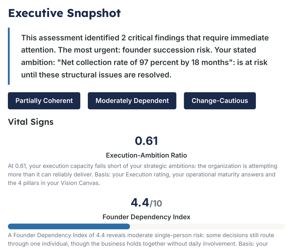 Vital Signs page from the generated assessment briefing