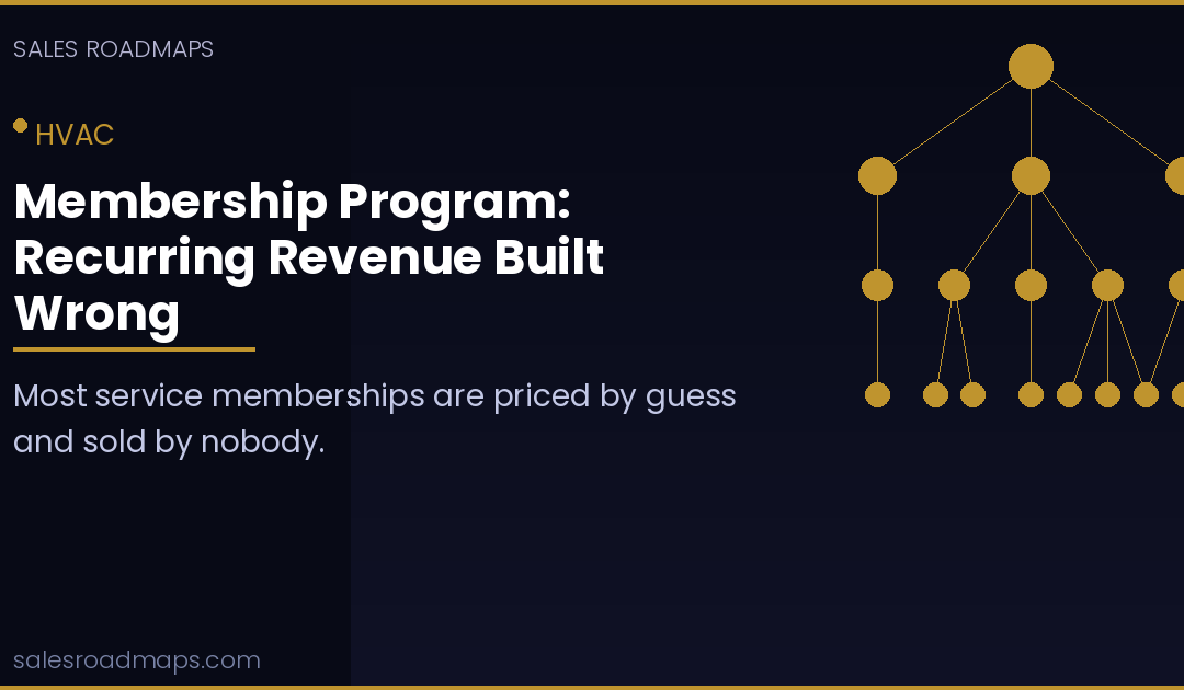 Membership Program: Recurring Revenue Built Wrong
