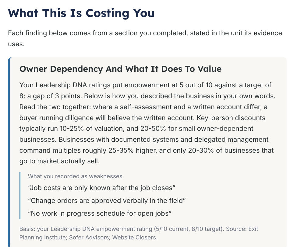 What This Is Costing You page from the generated assessment briefing