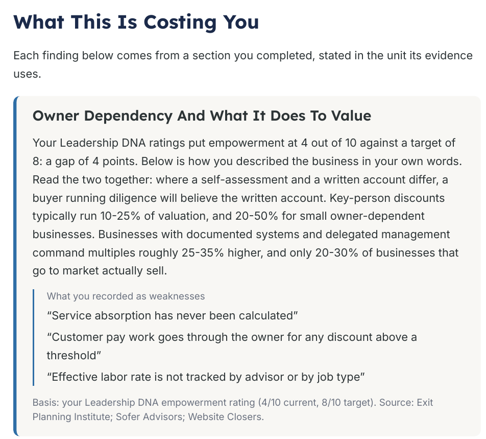What This Is Costing You page from the generated assessment briefing
