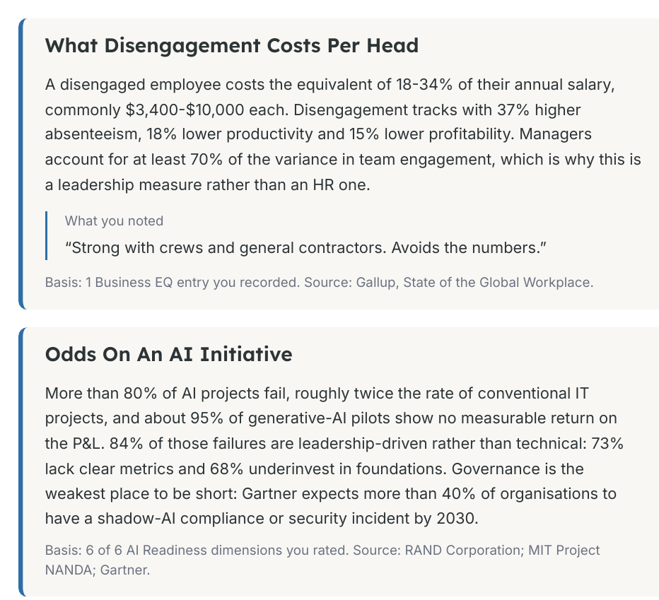 What Disengagement Costs Per Head page from the generated assessment briefing