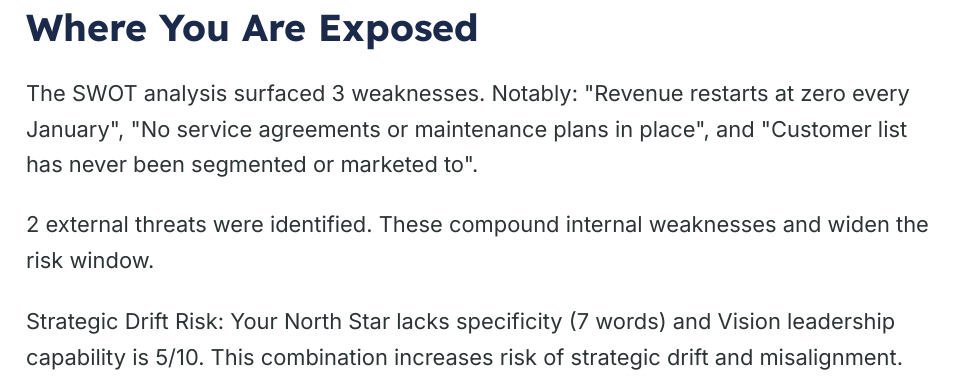 Where You Are Exposed page from the generated assessment briefing