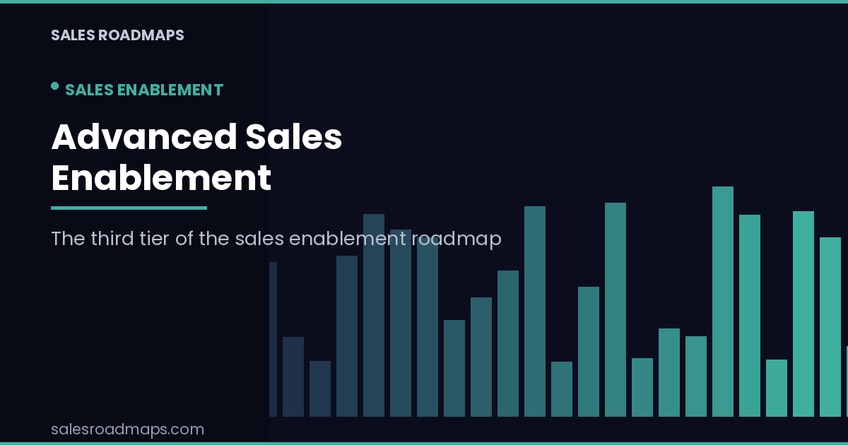 Teal Sales Roadmaps cover card reading Advanced Sales Enablement