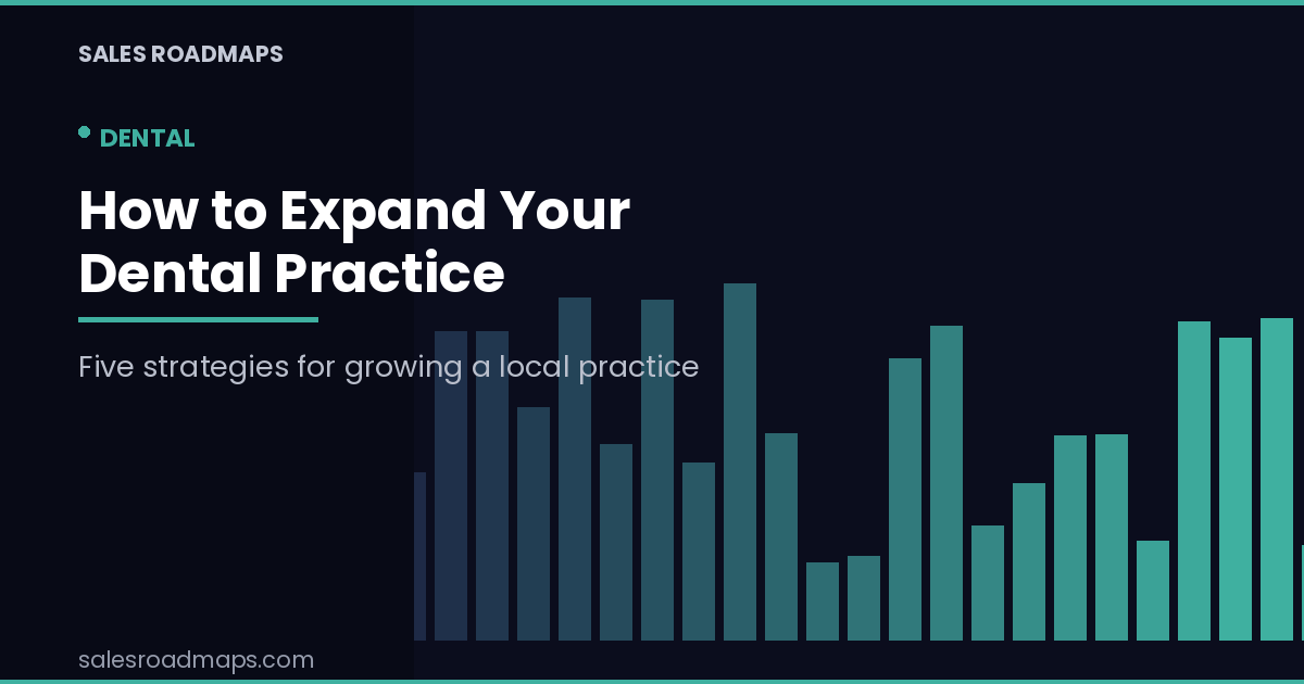 Teal Sales Roadmaps cover card reading How to Expand Your Dental Practice