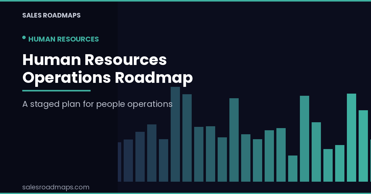 Teal Sales Roadmaps cover card reading Human Resources Operations Roadmap