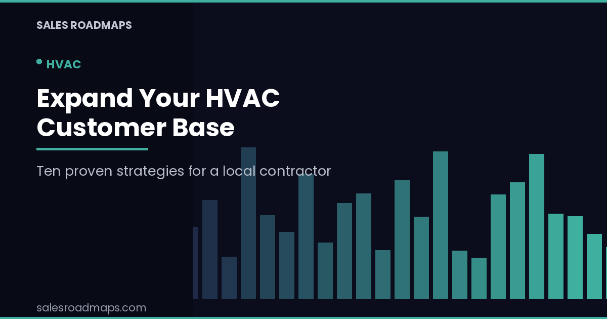 Hero banner for Sales Roadmaps: HVAC section with bold title 'Expand Your HVAC Customer Base' and a teal bar chart on a dark background; site URL bottom left.