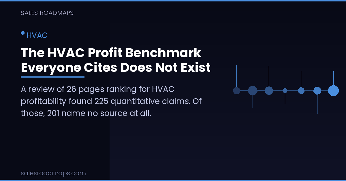 Dark blue Sales Roadmaps cover card reading The HVAC Profit Benchmark Everyone Cites Does Not Exist