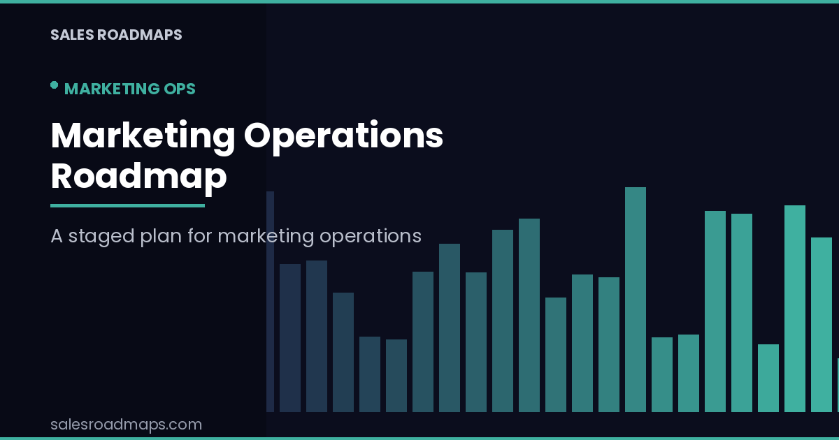Teal Sales Roadmaps cover card reading Marketing Operations Roadmap