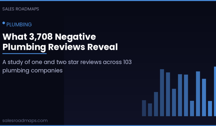Dark blue Sales Roadmaps cover card reading What 3,708 Negative Plumbing Reviews Reveal