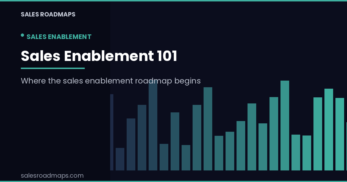 Teal Sales Roadmaps cover card reading Sales Enablement 101