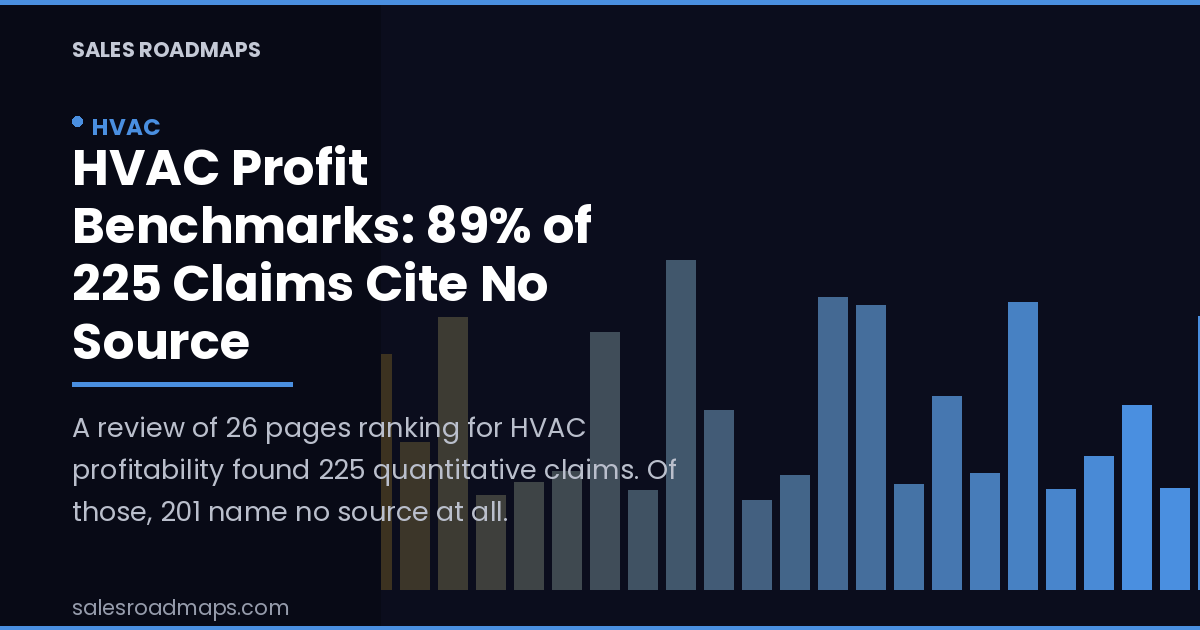 Dark blue Sales Roadmaps cover card reading HVAC Profit Benchmarks: 89% of 225 Claims Cite No Source