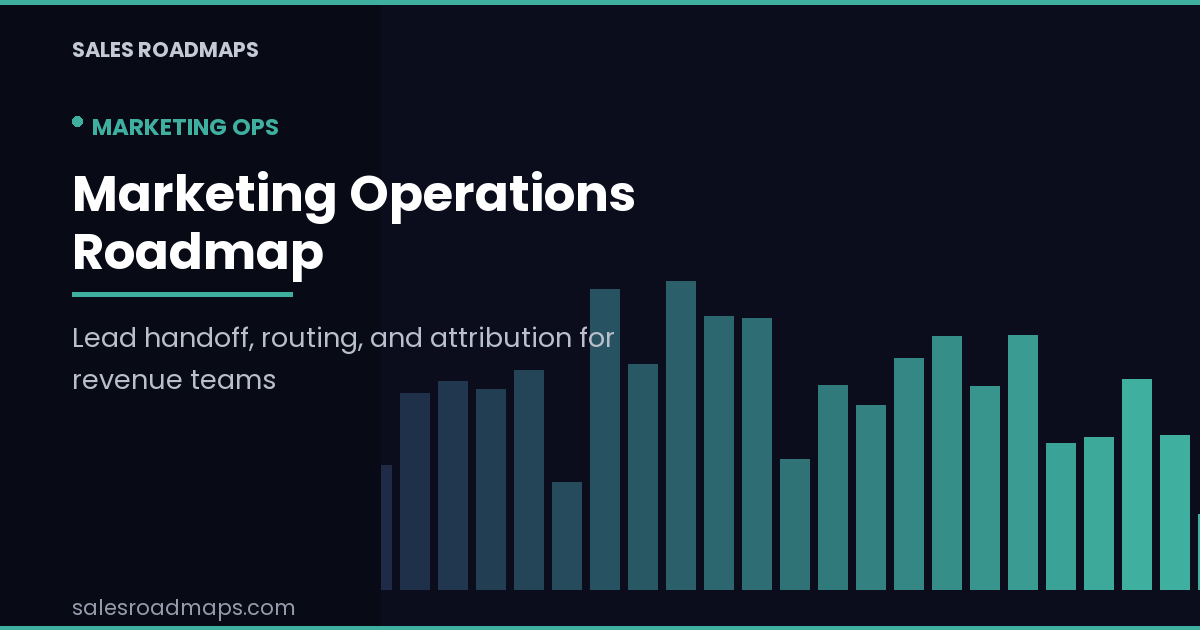 Marketing Operations Roadmap for Revenue Teams