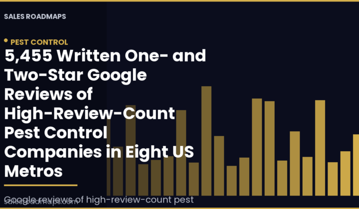 Sales Roadmaps cover card reading 5,455 Written One- and Two-Star Google Reviews of High-Review-Count Pest Control Companies in Eight US Metros