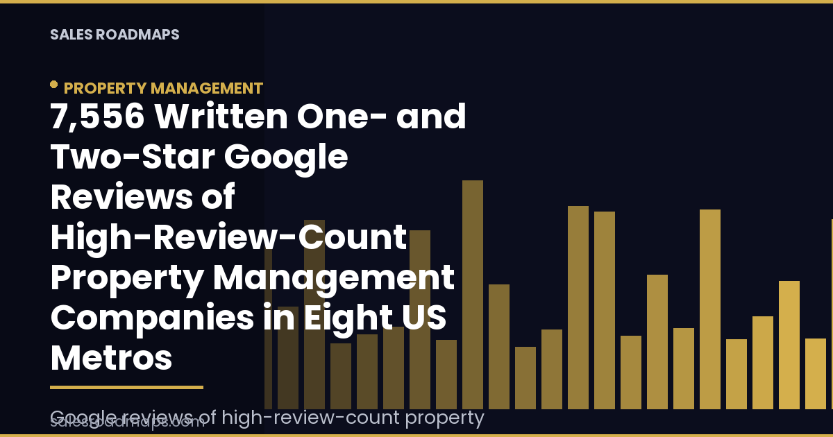 Sales Roadmaps cover card reading 7,556 Written One- and Two-Star Google Reviews of High-Review-Count Property Management Companies in Eight US Metros